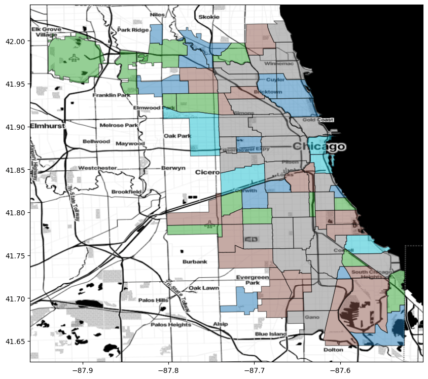 A demonstration of geopandas and contextily with the Chicago population change sample dataset